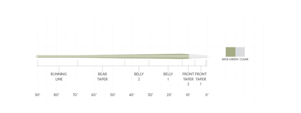 magnitude-smooth-trout-expert-clear-float-2