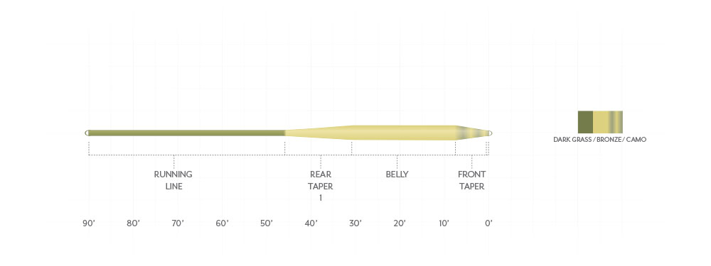 釣り仕掛け・仕掛け用品 Scientific Anglers Amplitude Smooth WF4F Amplitude Smooth Carp Fly Line | Scientific Anglers