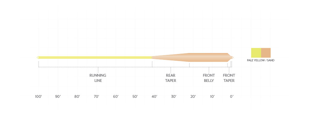 Mastery-Grand-Slam-Cold Mastery Grand Slam Cold Taper Profile